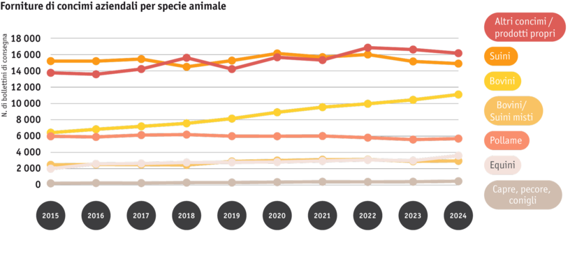 copia-di-ab25_3_hoduflu_lieferung-tierart_mod_i.png copia-di-ab25_3_hoduflu_lieferung-tierart_mod_i.png