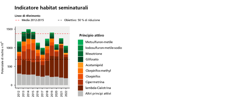 abb.08-indikator_grundwasser_i_2.png abb.08-indikator_grundwasser_i_2.png